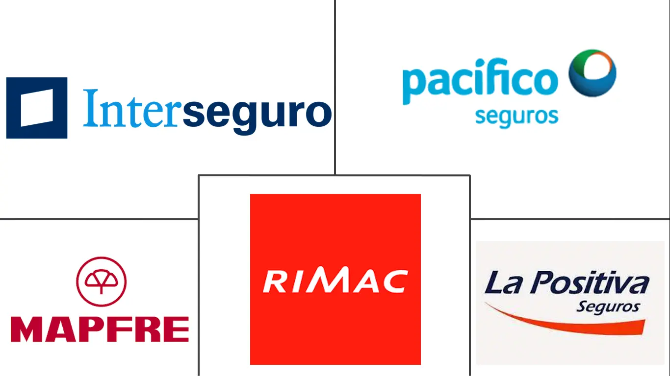 Seguros de vida en Perú: precios, coberturas y cuál elegir en 2026